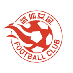 武汉车谷江大女足